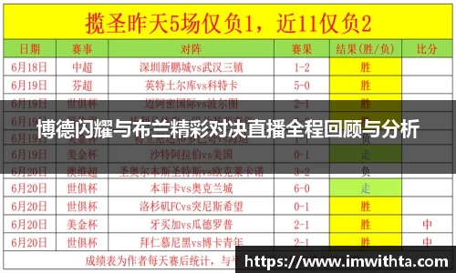 博德闪耀与布兰精彩对决直播全程回顾与分析